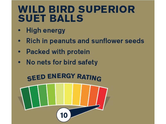Bucktons 150 Superior Suet Balls